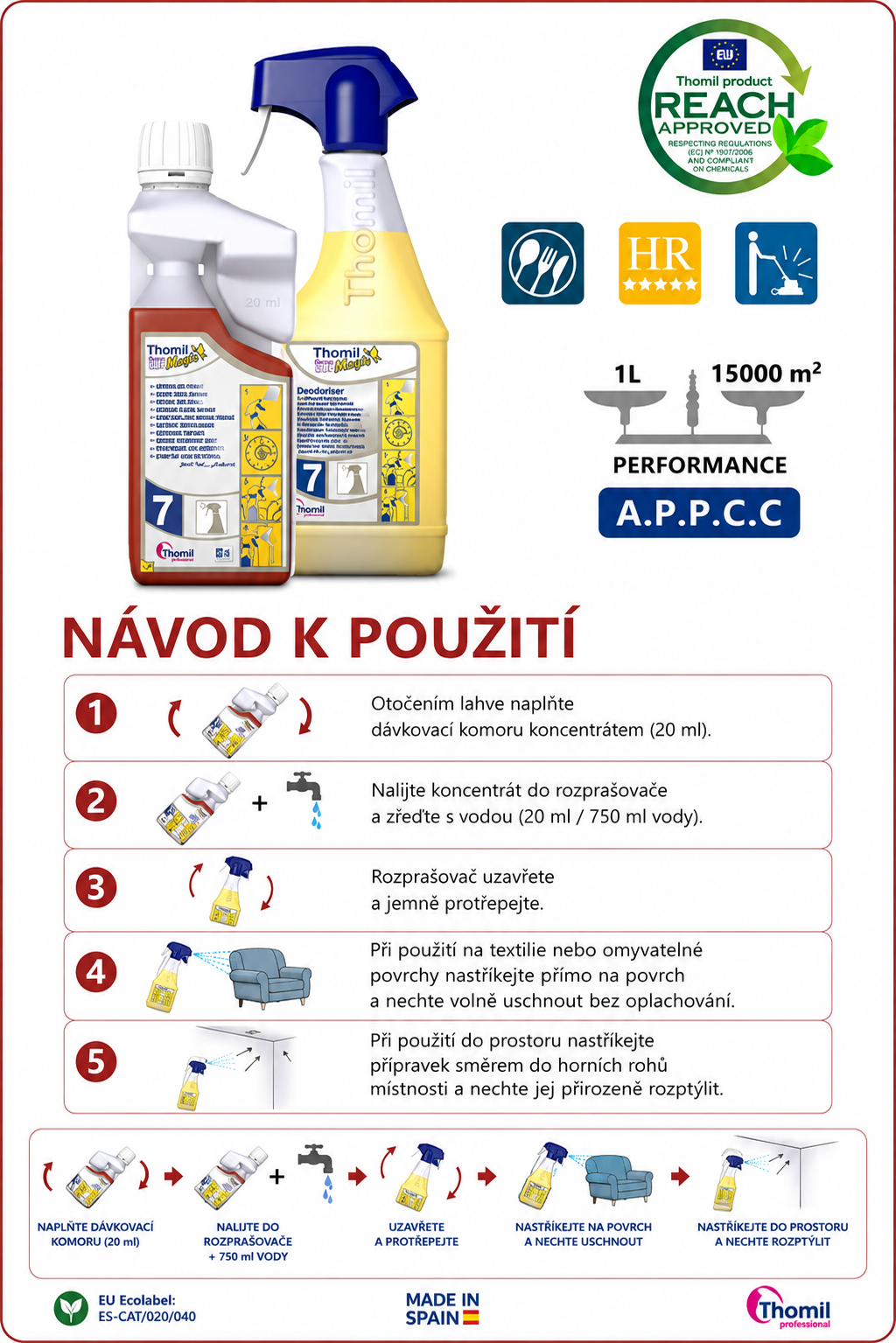 finalka dose 7 (1)